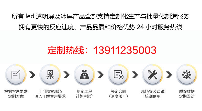 北京led显示屏|小间距led显示屏|全彩led显示屏